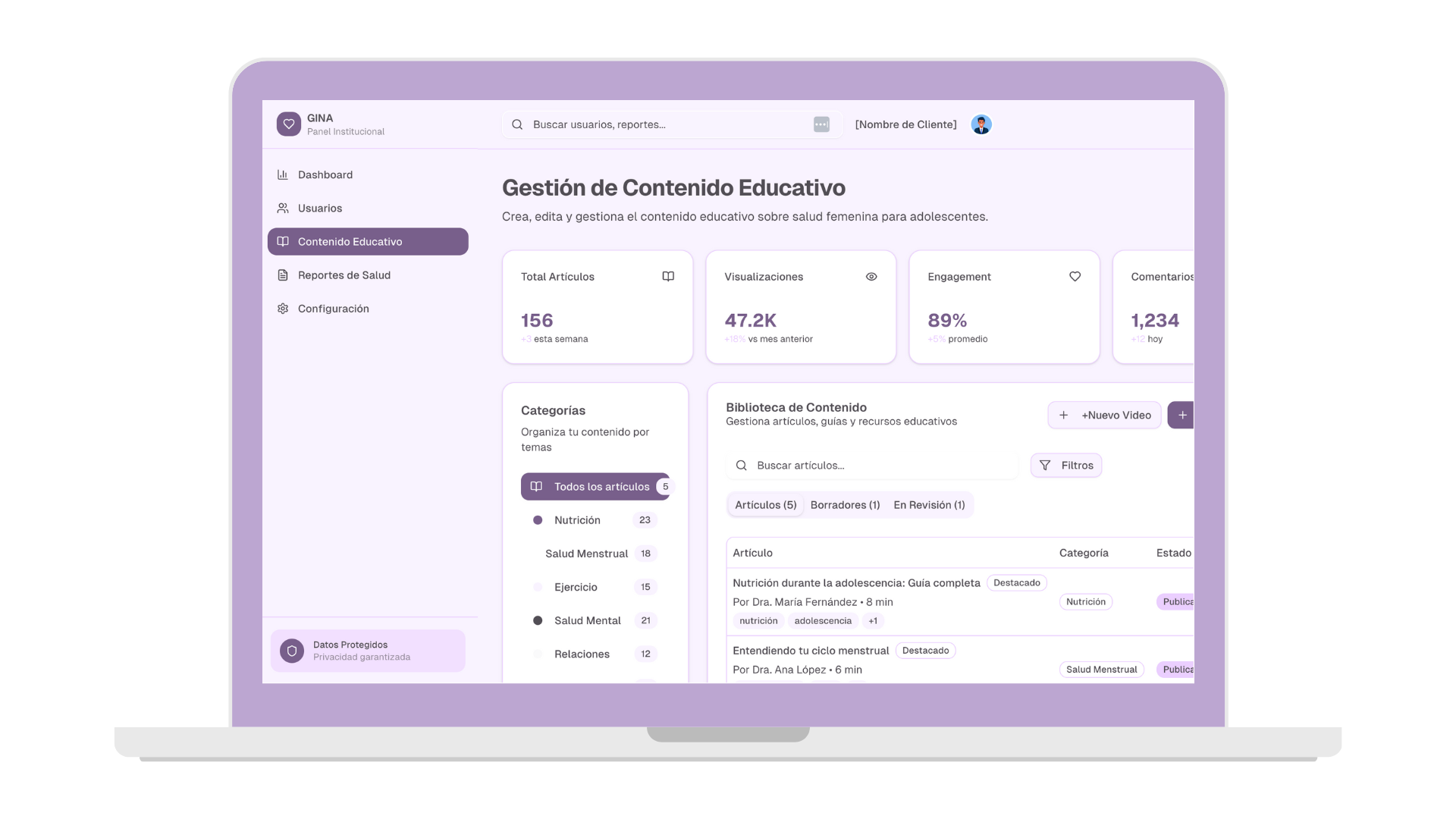 Panel Institucional - Dashboard de gestión de contenido educativo